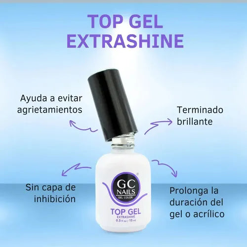Top gel GC