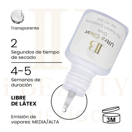 IB Transparente